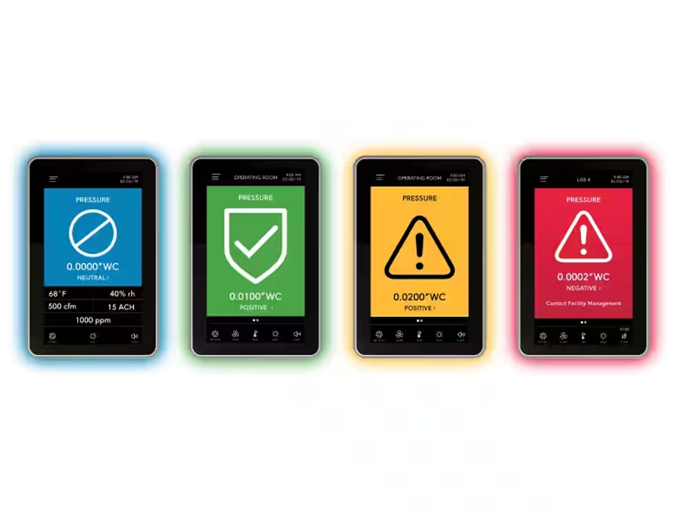 360˚ Safety Halo’s action icons and screen color change